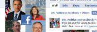 Thumbnail image for Facebook’s New Domain, US Politics