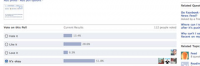 Thumbnail image for Facebook’s People Tagging Feature Reported Broken