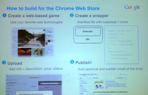 google chrome webstore